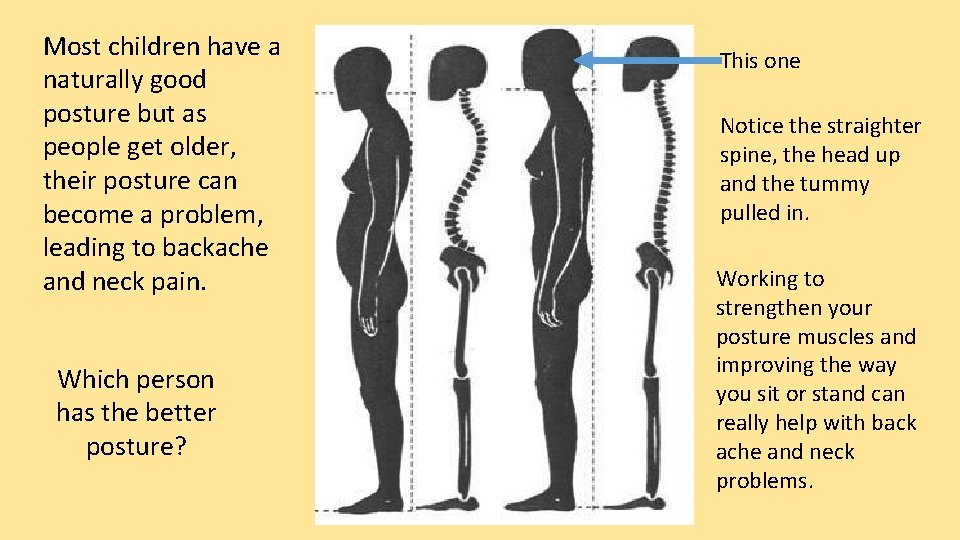 Most children have a naturally good posture but as people get older, their posture