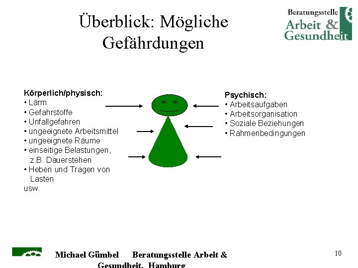 Überblick: Mögliche Gefährdungen Körperlich/physisch: • Lärm • Gefahrstoffe • Unfallgefahren • ungeeignete Arbeitsmittel •