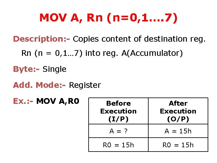 MOV A, Rn (n=0, 1…. 7) Description: - Copies content of destination reg. Rn
