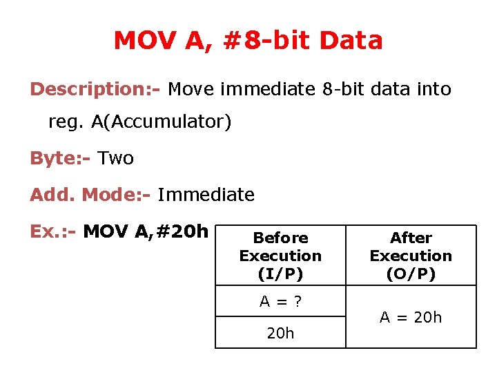 MOV A, #8 -bit Data Description: - Move immediate 8 -bit data into reg.