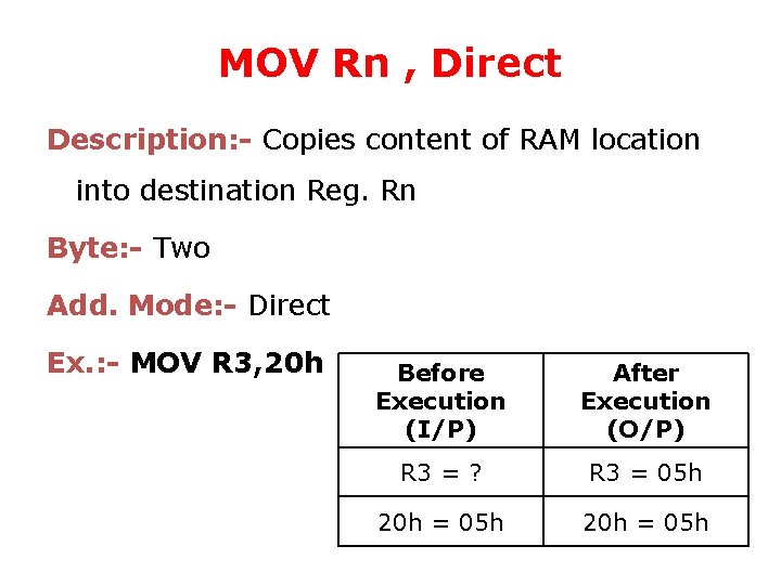 MOV Rn , Direct Description: - Copies content of RAM location into destination Reg.