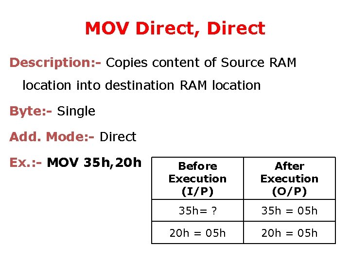 MOV Direct, Direct Description: - Copies content of Source RAM location into destination RAM