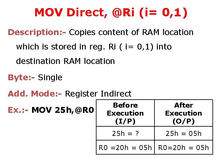 MOV Direct, @Ri (i= 0, 1) Description: - Copies content of RAM location which