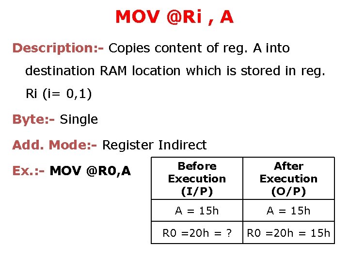 MOV @Ri , A Description: - Copies content of reg. A into destination RAM