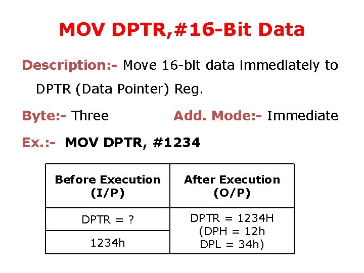 MOV DPTR, #16 -Bit Data Description: - Move 16 -bit data immediately to DPTR