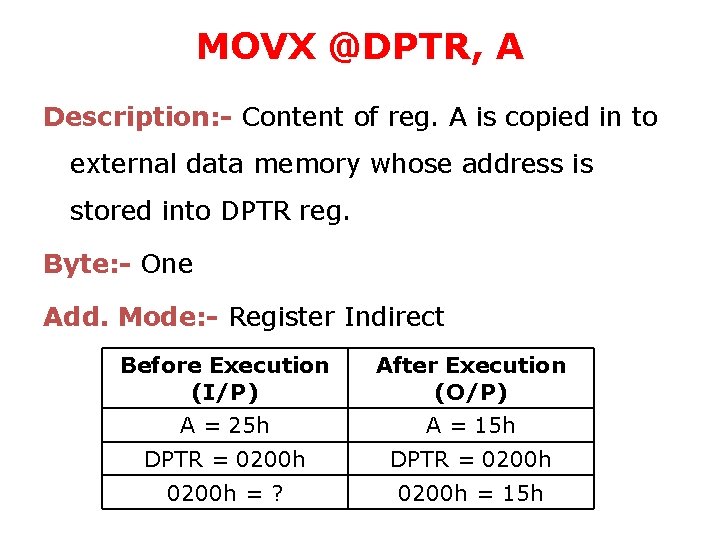 MOVX @DPTR, A Description: - Content of reg. A is copied in to external