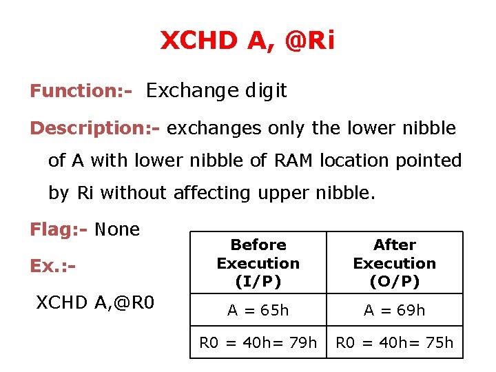 XCHD A, @Ri Function: - Exchange digit Description: - exchanges only the lower nibble
