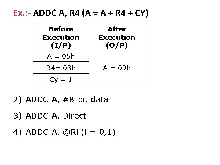 Ex. : - ADDC A, R 4 (A = A + R 4 +
