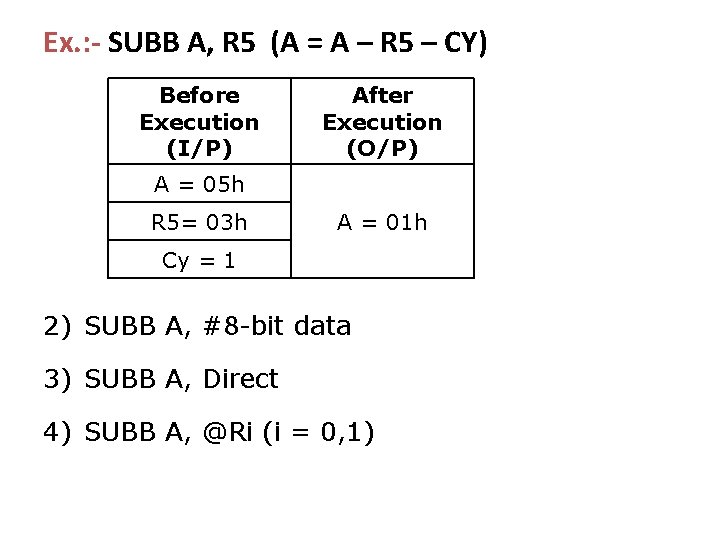 Ex. : - SUBB A, R 5 (A = A – R 5 –