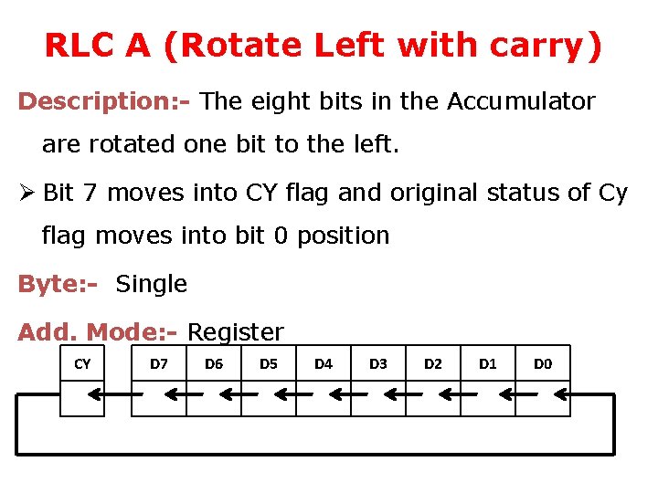RLC A (Rotate Left with carry) Description: - The eight bits in the Accumulator