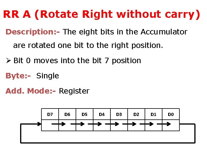 RR A (Rotate Right without carry) Description: - The eight bits in the Accumulator