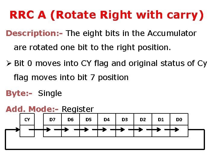 RRC A (Rotate Right with carry) Description: - The eight bits in the Accumulator