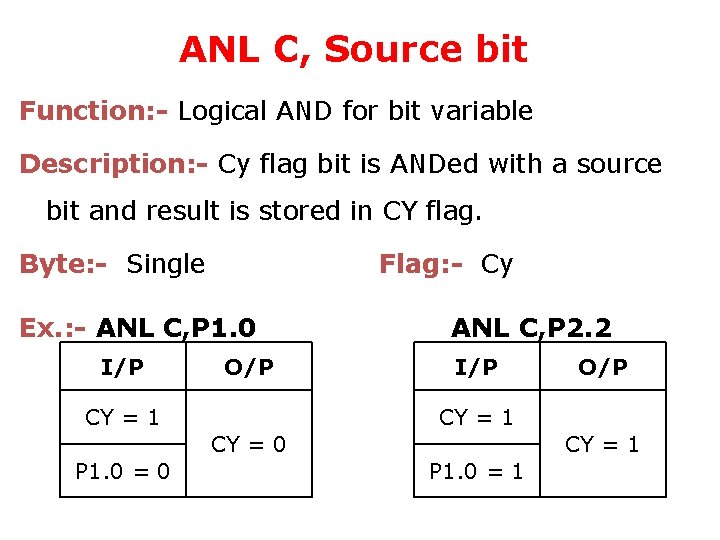 ANL C, Source bit Function: - Logical AND for bit variable Description: - Cy