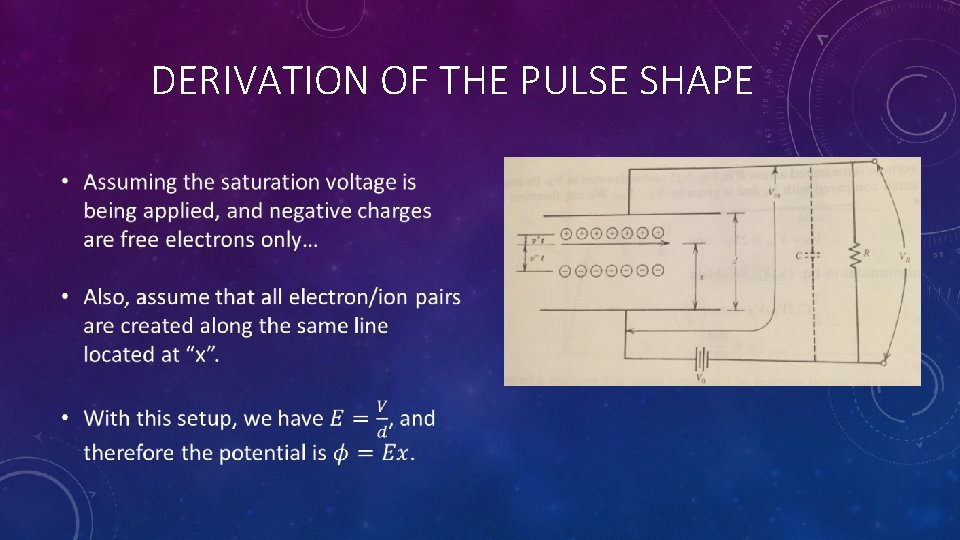 DERIVATION OF THE PULSE SHAPE 