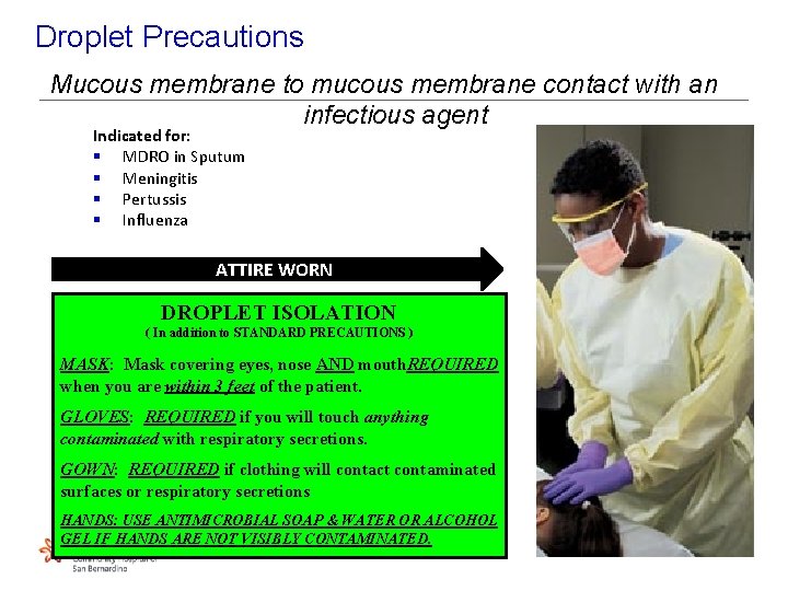 Droplet Precautions Mucous membrane to mucous membrane contact with an infectious agent Indicated for: