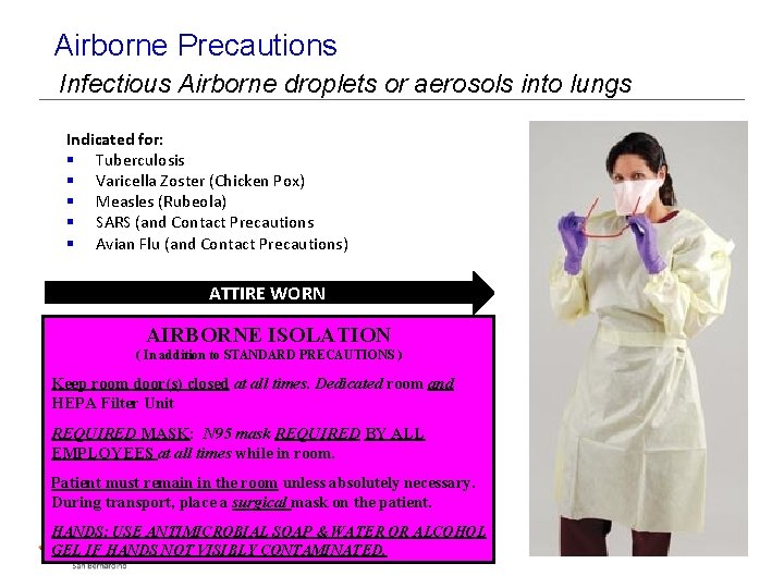 Airborne Precautions Infectious Airborne droplets or aerosols into lungs Indicated for: § Tuberculosis §