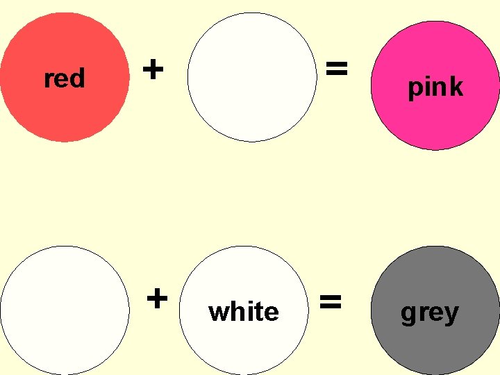 red + + white = pink = grey 
