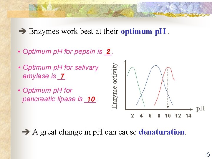  Enzymes work best at their optimum p. H. pepsin • Optimum p. H