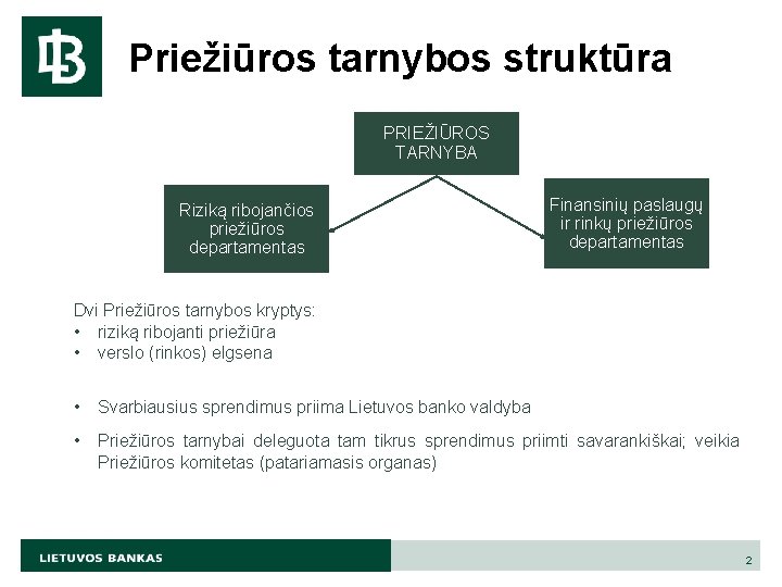 Priežiūros tarnybos struktūra PRIEŽIŪROS TARNYBA Riziką ribojančios priežiūros departamentas Finansinių paslaugų ir rinkų priežiūros