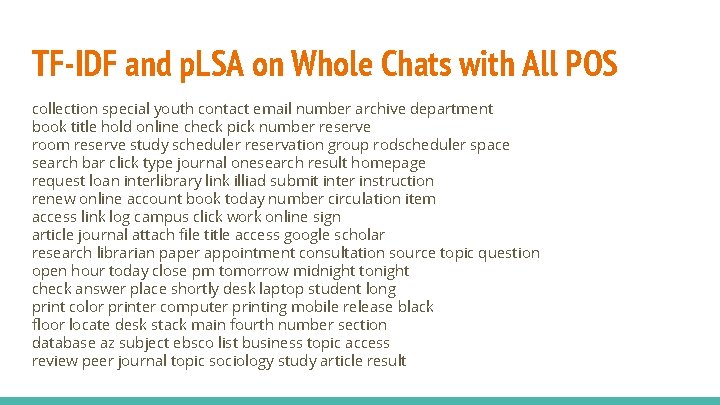 TF-IDF and p. LSA on Whole Chats with All POS collection special youth contact TF-IDF and p. LSA on Whole Chats with All POS collection special youth contact