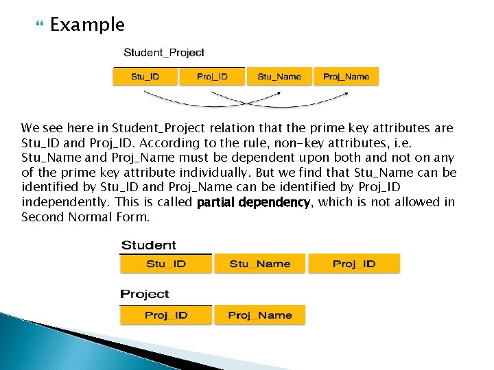  Example We see here in Student_Project relation that the prime key attributes are