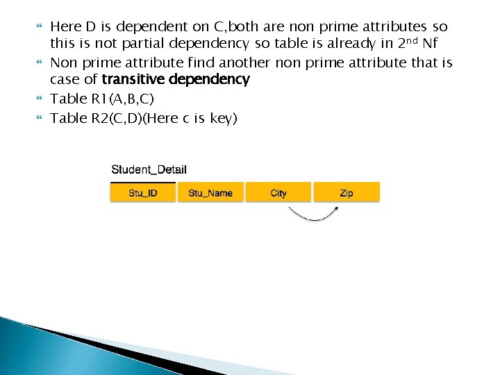  Here D is dependent on C, both are non prime attributes so this
