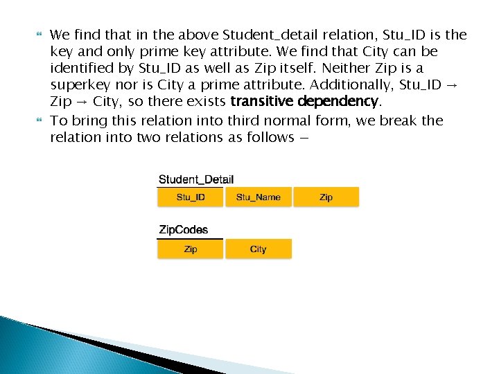  We find that in the above Student_detail relation, Stu_ID is the key and
