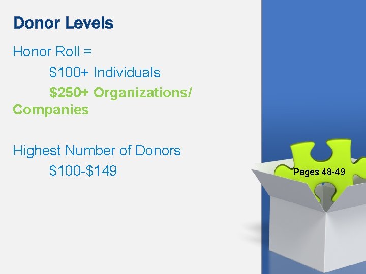 Donor Levels Honor Roll = $100+ Individuals $250+ Organizations/ Companies Highest Number of Donors