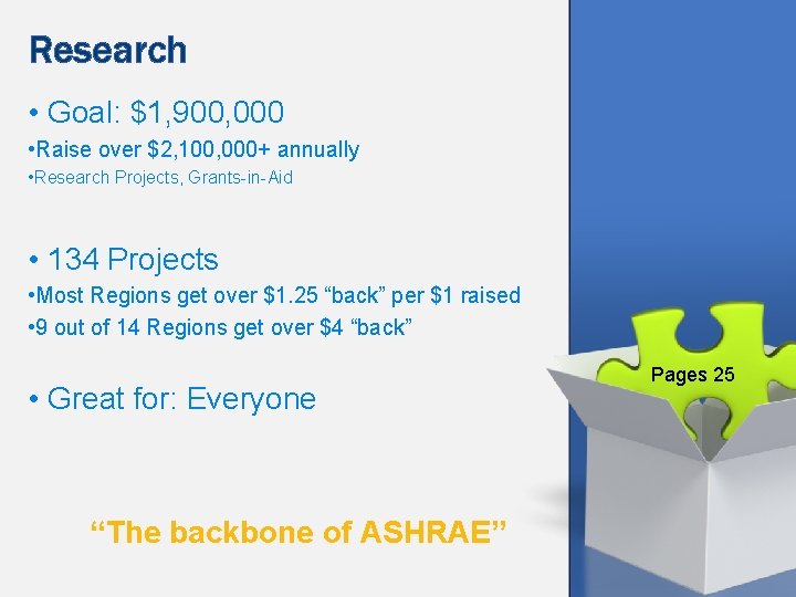 Research • Goal: $1, 900, 000 • Raise over $2, 100, 000+ annually •