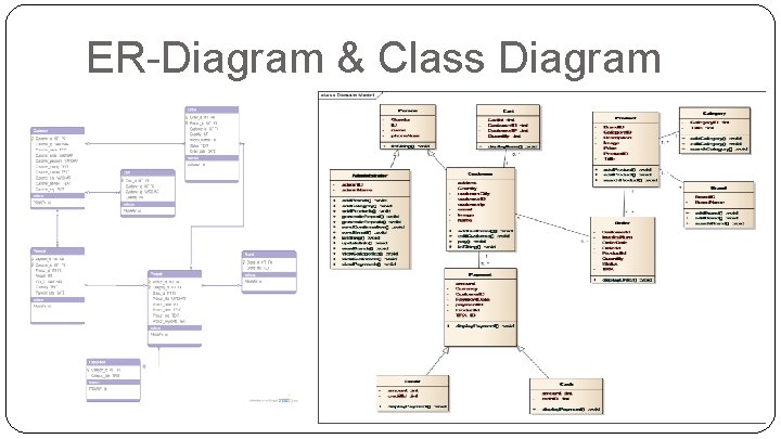 ER-Diagram & Class Diagram 
