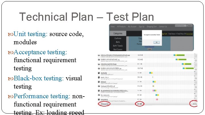 Technical Plan – Test Plan Unit testing: source code, modules Acceptance testing: functional requirement