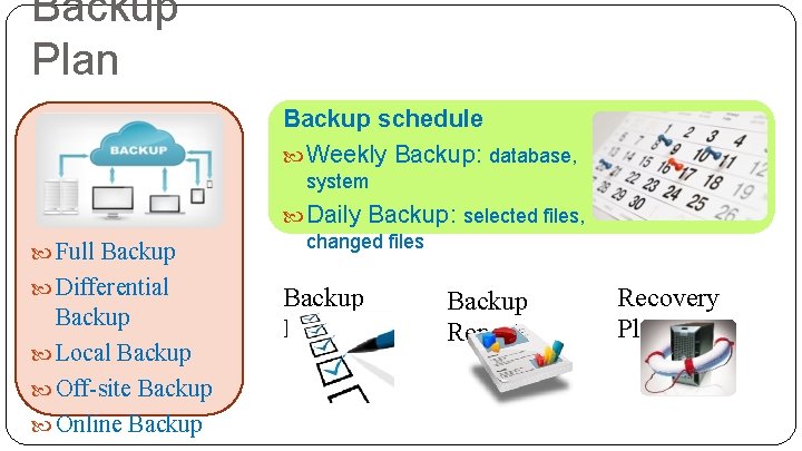 Backup Plan Backup schedule Weekly Backup: database, system Daily Backup: selected files, Full Backup