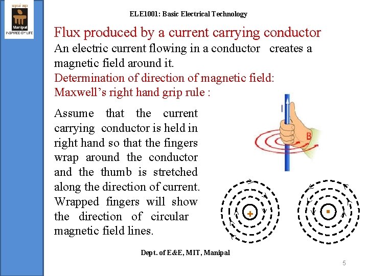 ELE 1001: Basic Electrical Technology Flux produced by a current carrying conductor An electric