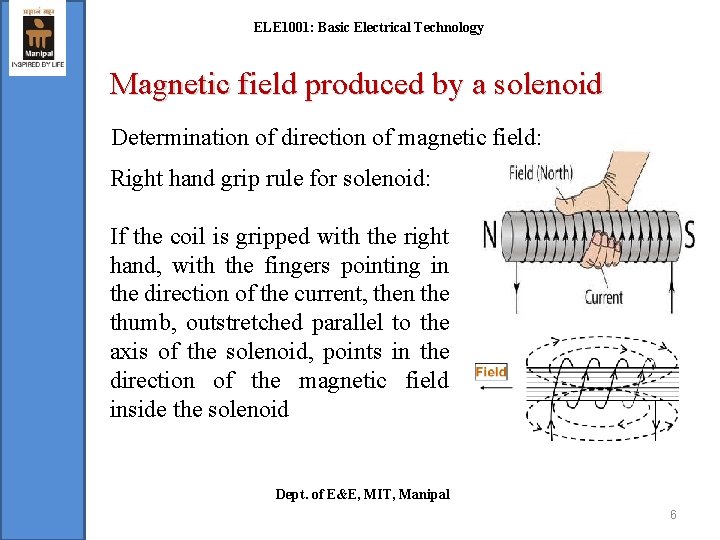 ELE 1001: Basic Electrical Technology Magnetic field produced by a solenoid Determination of direction