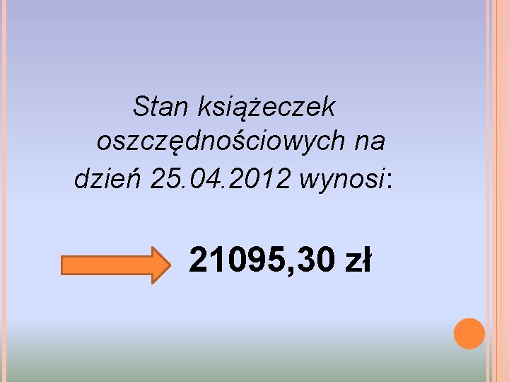 Stan książeczek oszczędnościowych na dzień 25. 04. 2012 wynosi: 21095, 30 zł 