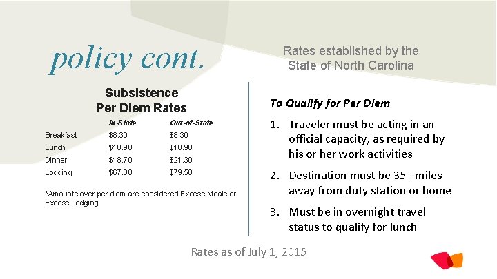 policy cont. Subsistence Per Diem Rates established by the State of North Carolina To