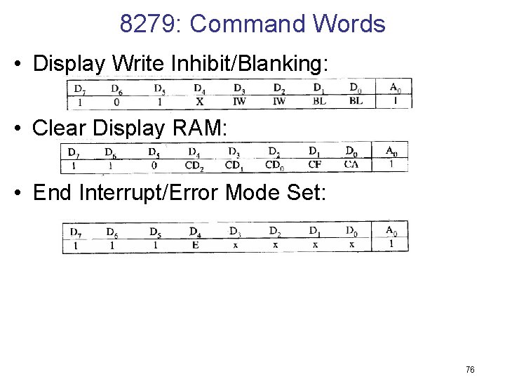 8279: Command Words • Display Write Inhibit/Blanking: • Clear Display RAM: • End Interrupt/Error
