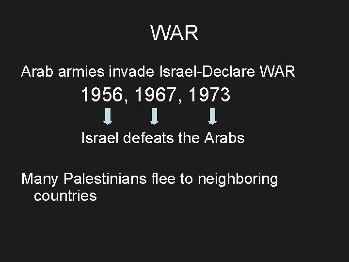 WAR Arab armies invade Israel-Declare WAR 1956, 1967, 1973 Israel defeats the Arabs Many