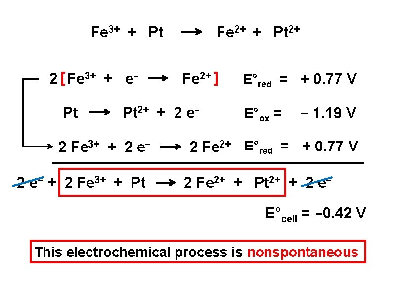 Fe 3+ + Pt 2 [ Fe 3+ + e. Pt Fe 2+ +
