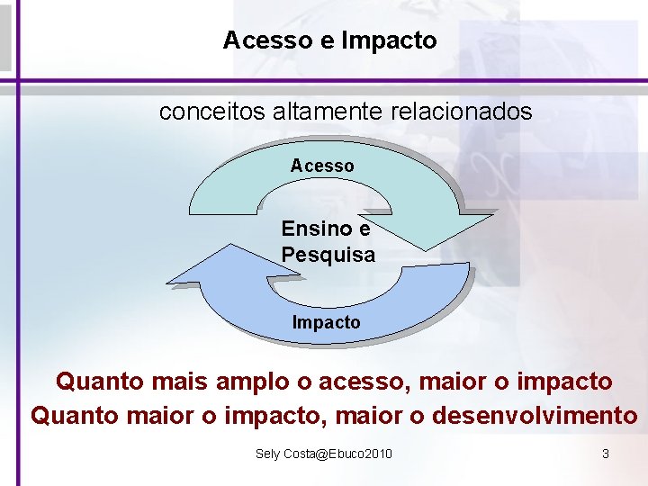 Acesso e Impacto conceitos altamente relacionados Acesso Ensino e Pesquisa Impacto Quanto mais amplo