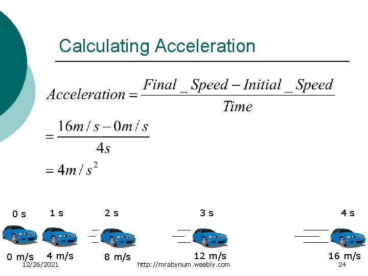 Calculating Acceleration 0 s 0 m/s 1 s 4 m/s 12/26/2021 2 s 8