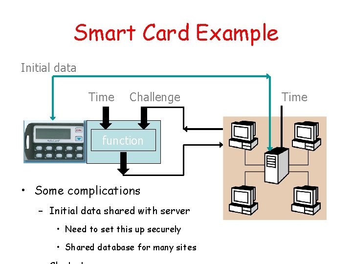 Smart Card Example Initial data Time Challenge function • Some complications – Initial data
