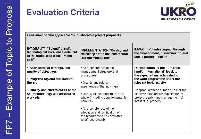 FP 7 – Example of Topic to Proposal Evaluation Criteria Evaluation criteria applicable to