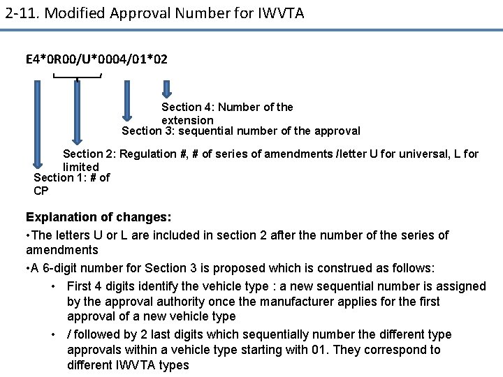 2 -11. Modified Approval Number for IWVTA E 4*0 R 00/U*0004/01*02 Section 4: Number