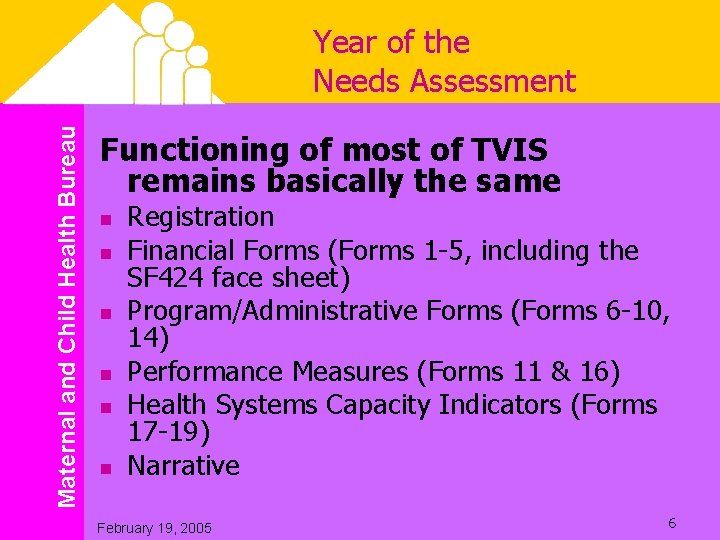 Maternal and Child Health Bureau Year of the Needs Assessment Functioning of most of