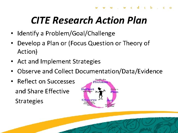 CITE Research Action Plan • Identify a Problem/Goal/Challenge • Develop a Plan or (Focus