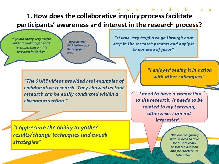 1. How does the collaborative inquiry process facilitate participants’ awareness and interest in the