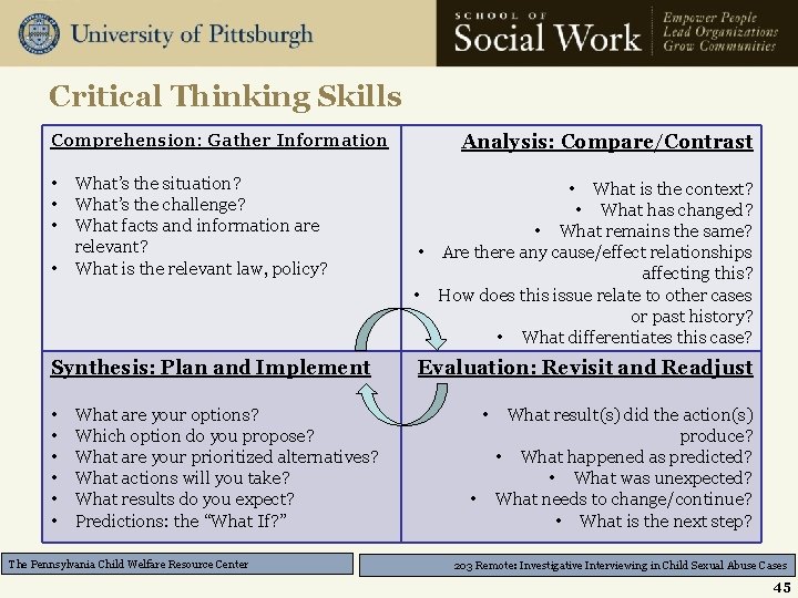 Critical Thinking Skills Comprehension: Gather Information • • What’s the situation? What’s the challenge?