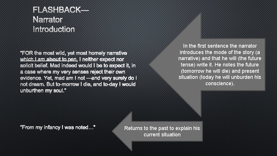 FLASHBACK— NARRATOR INTRODUCTION In the first sentence the narrator introduces the mode of the