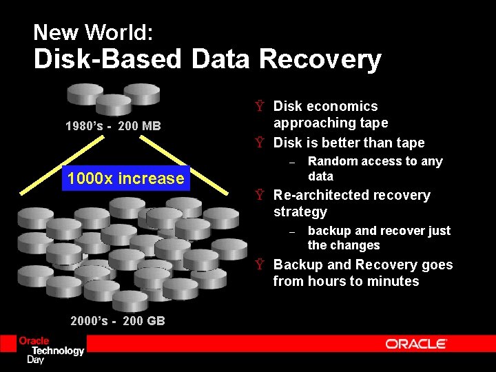 New World: Disk-Based Data Recovery 1980’s - 200 MB Ÿ Disk economics approaching tape New World: Disk-Based Data Recovery 1980’s - 200 MB Ÿ Disk economics approaching tape